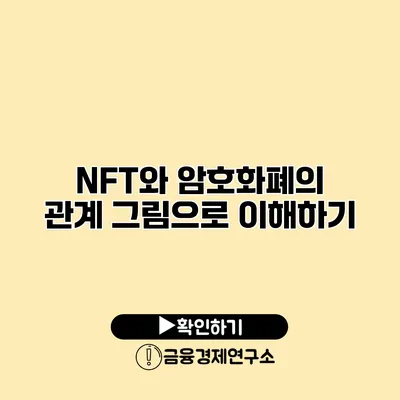 NFT와 암호화폐의 관계 그림으로 이해하기