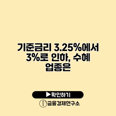 기준금리 3.25%에서 3%로 인하, 수혜 업종은?