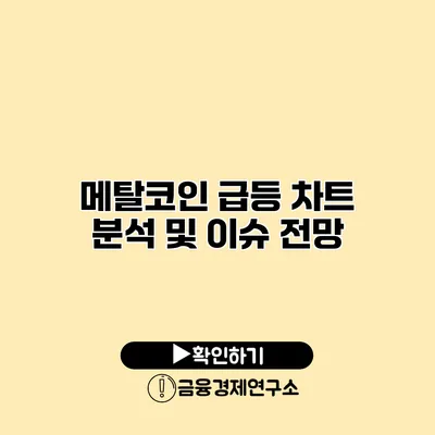 메탈코인 급등 차트 분석 및 이슈 전망