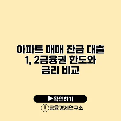 아파트 매매 잔금 대출 1, 2금융권 한도와 금리 비교