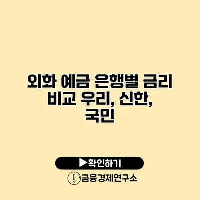 외화 예금 은행별 금리 비교 우리, 신한, 국민